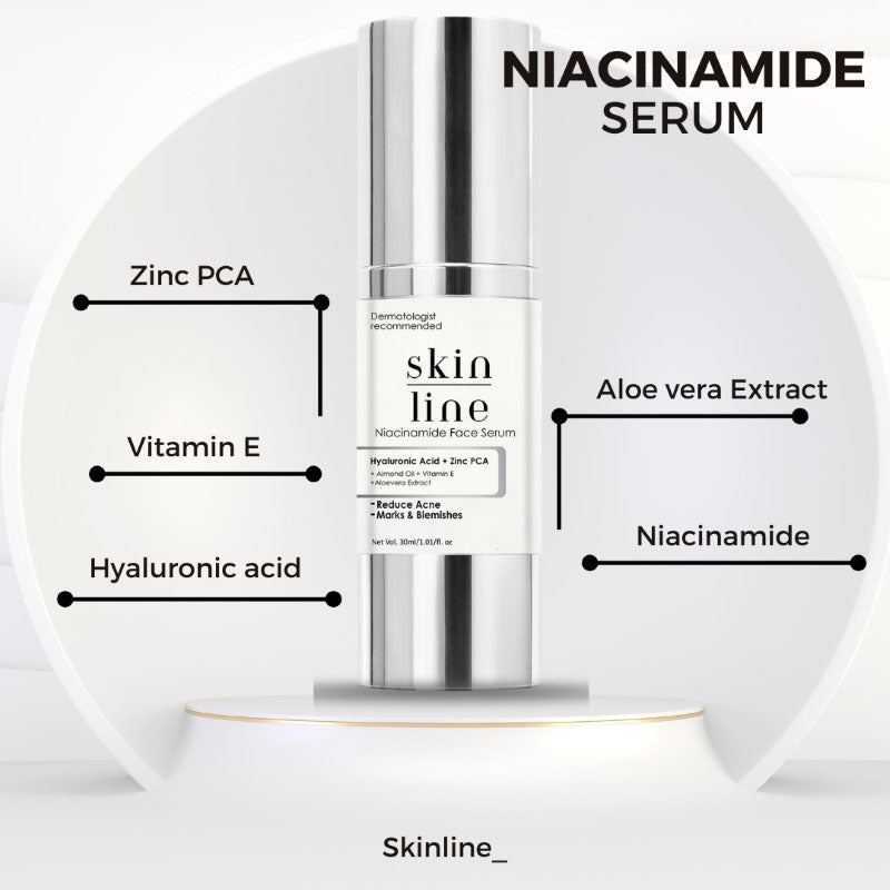 Niacinamide Serum