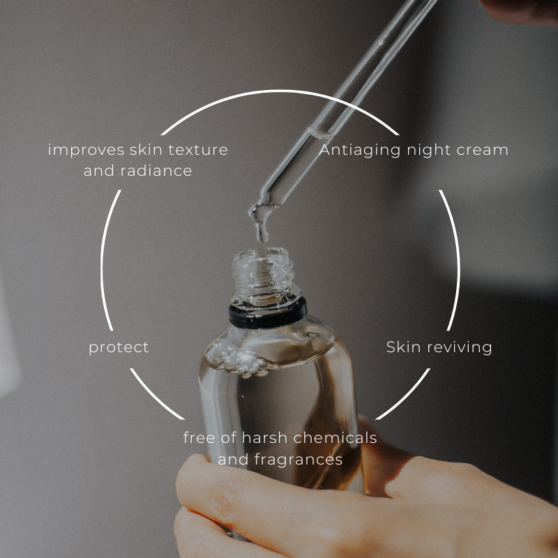 Retinol Benifits